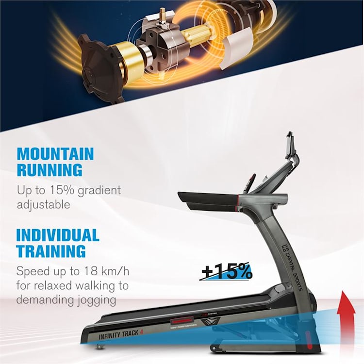 Infinity Track 4.0 Laufband