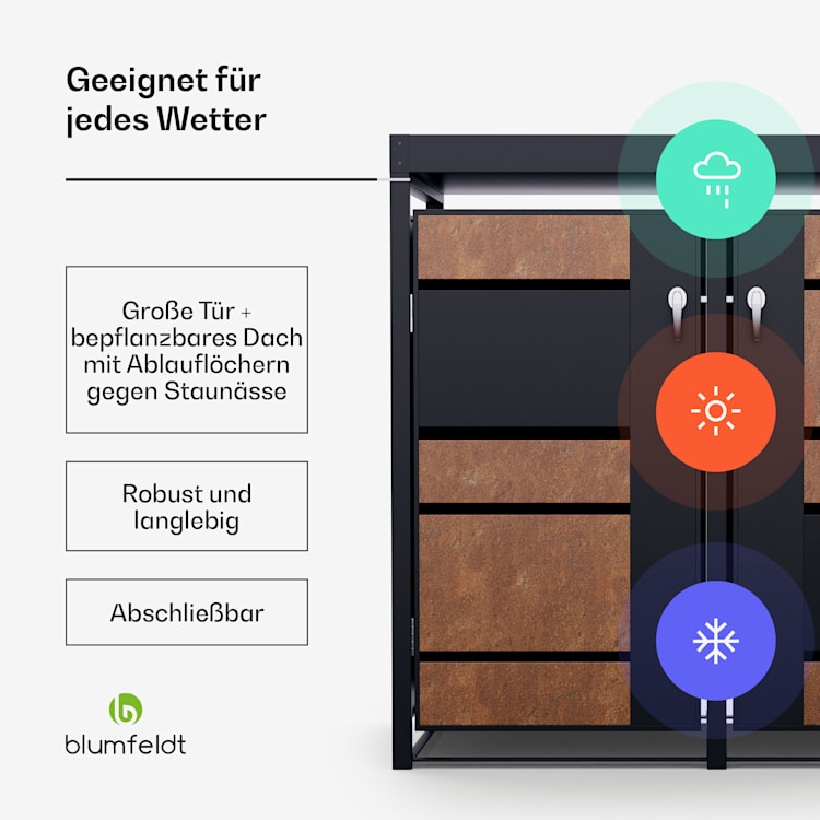 BinSafe Mülltonnenbox 2 Tonnen