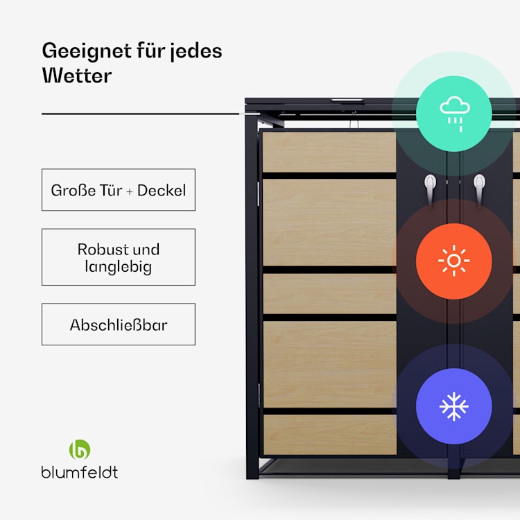 BinSafe Mülltonnenbox 3 Tonnen