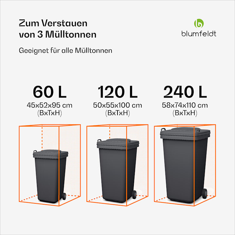BinSafe Mülltonnenbox 3 Tonnen