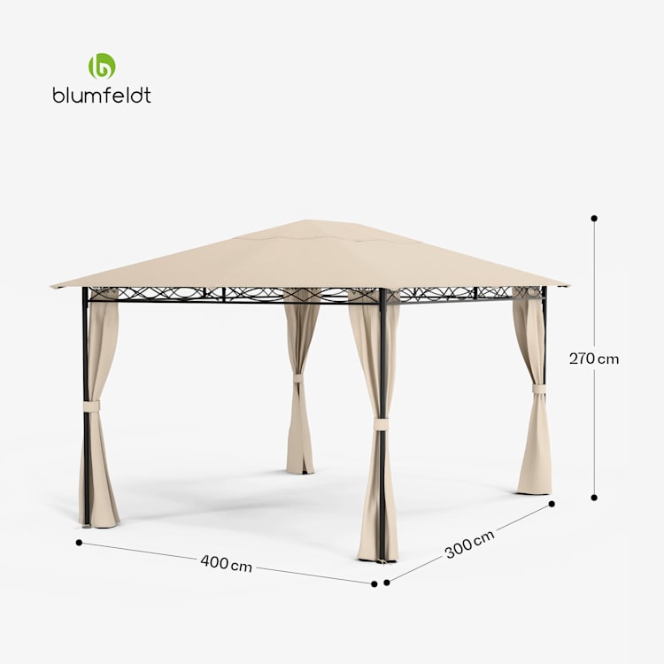Mondo Pavillon 3x4