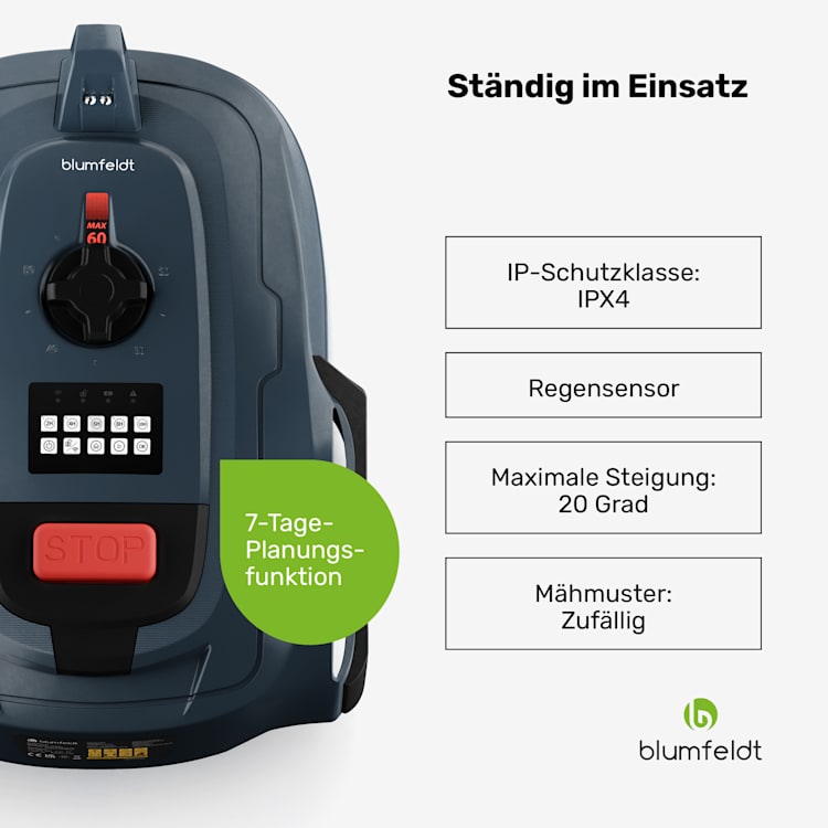 GrassConnect Mähroboter | Rasenpflege bis 1.000m²