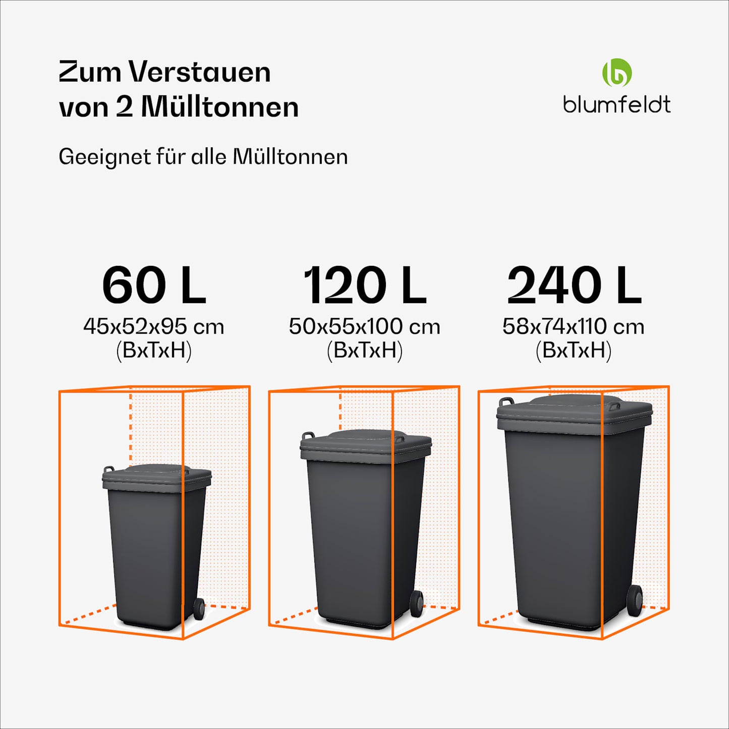 BinSafe Mülltonnenbox 2 Tonnen