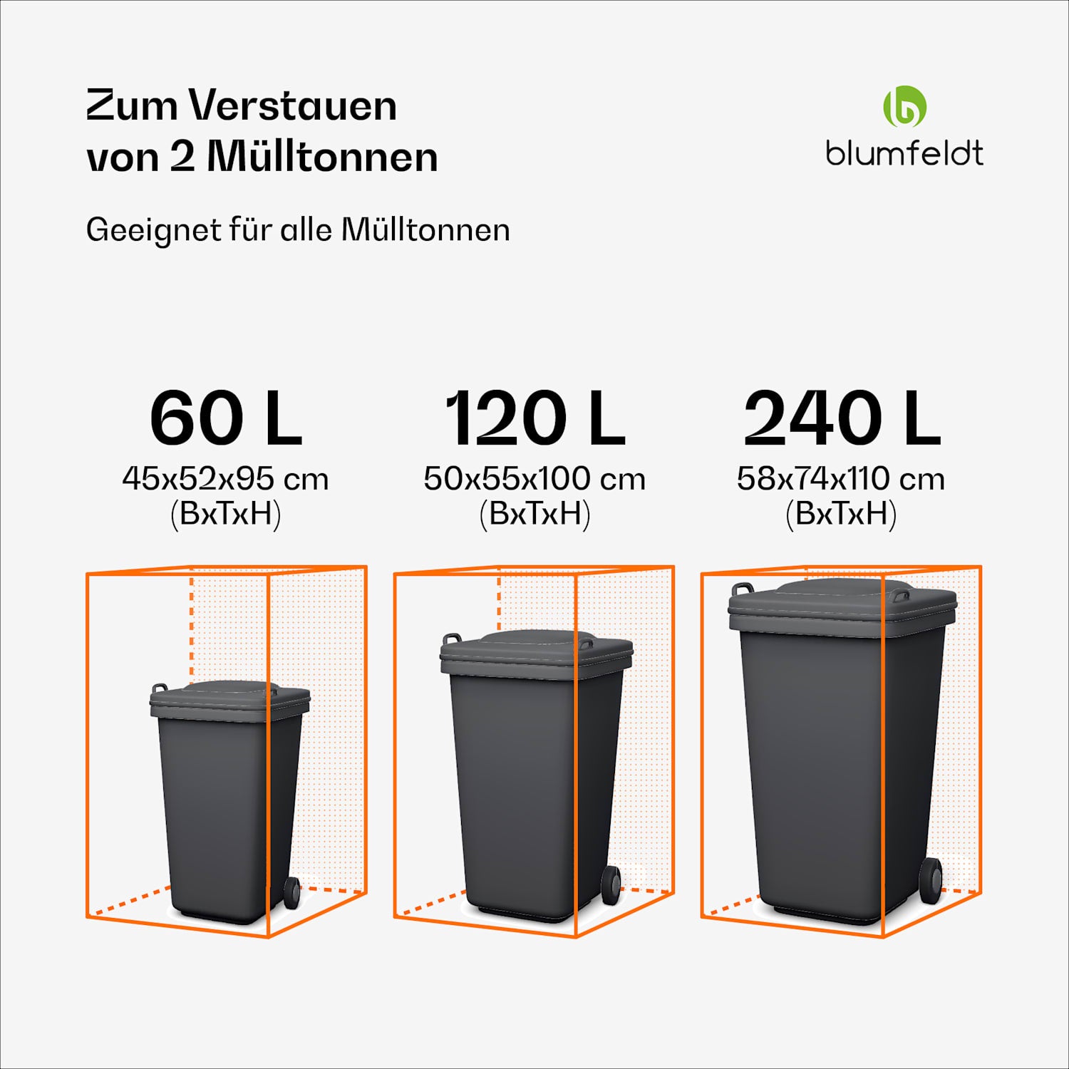 BinSafe Mülltonnenbox 2 Tonnen