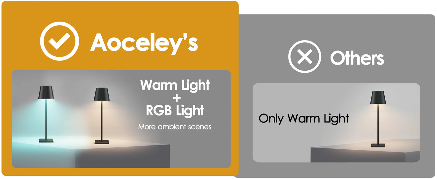 Moderne LED Touch-Tischlampe, dimmbar