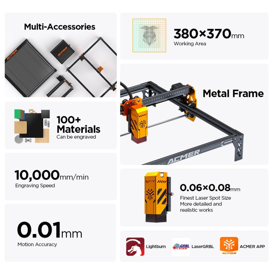 ACMER Laser Engraving P1 S Pro Laser Engraver Cutting Machine with WIFI for Lacquered Metal Wood Plastic Handcraft Enthusiast